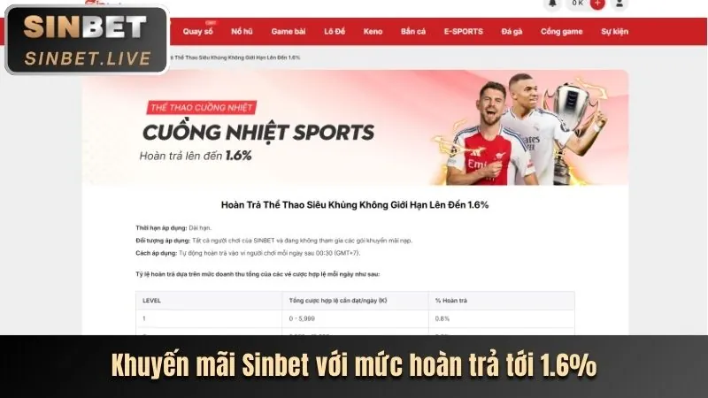 Cá cược thể thao trực tiếp QH88